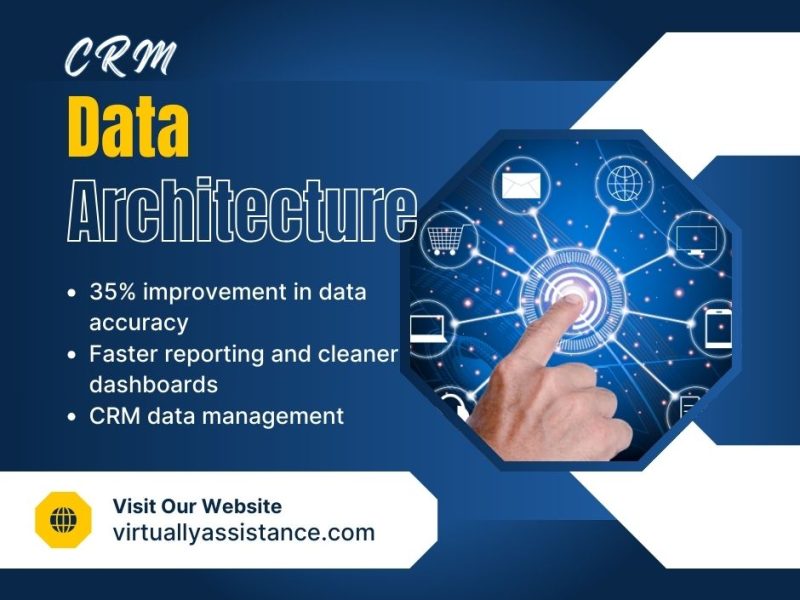 CRM Data Architecture